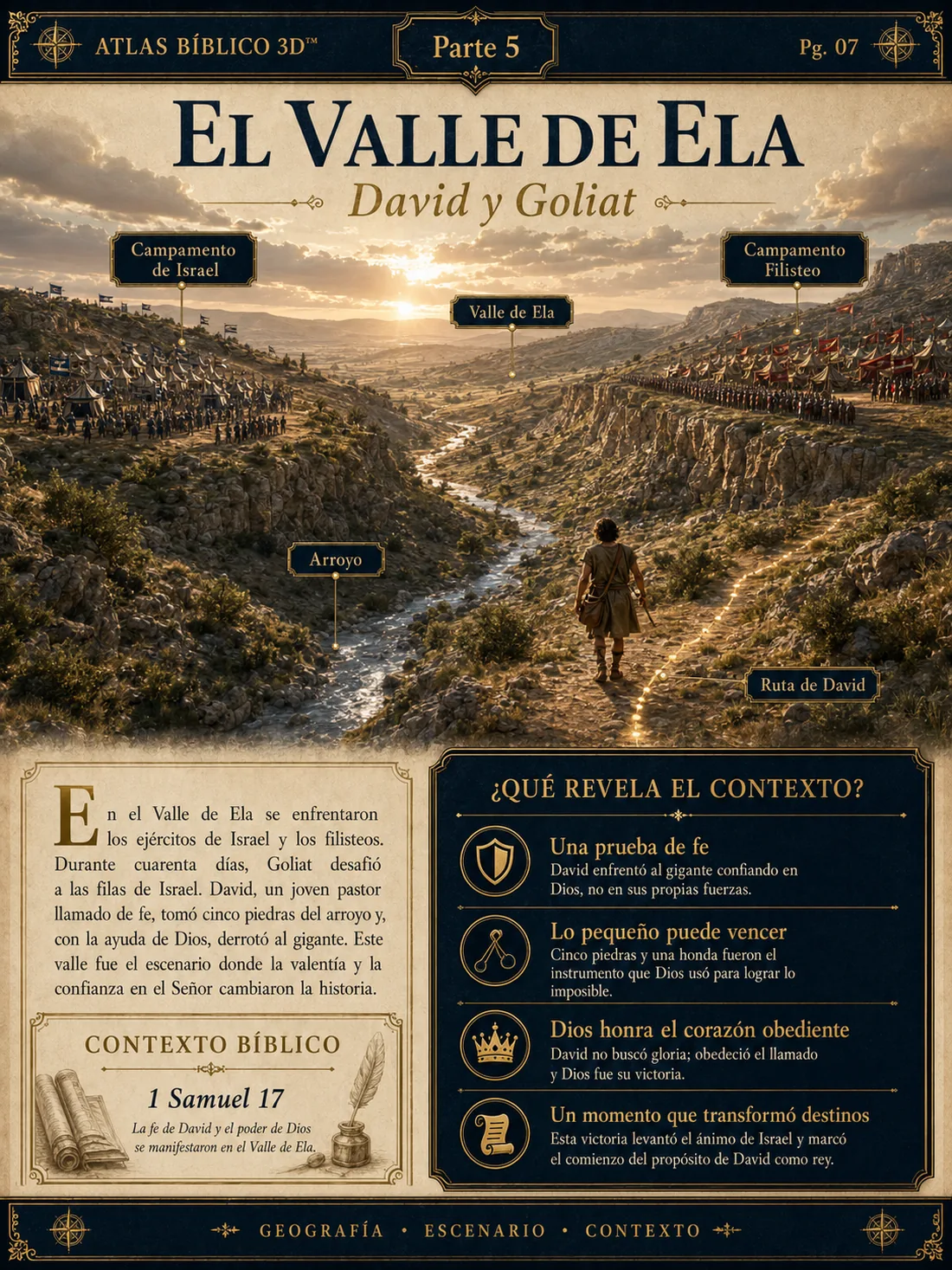 El Valle de Ela — David y Goliat · Parte 5, página del Atlas Bíblico 3D